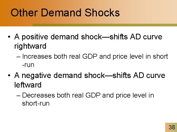 Other Demand Shocks • A positive demand shock—shifts AD curve rightward – Increases both