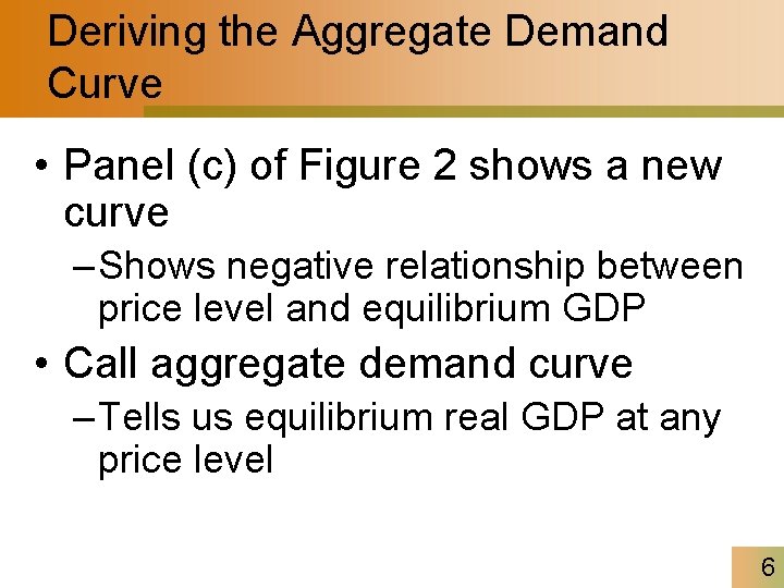 Deriving the Aggregate Demand Curve • Panel (c) of Figure 2 shows a new