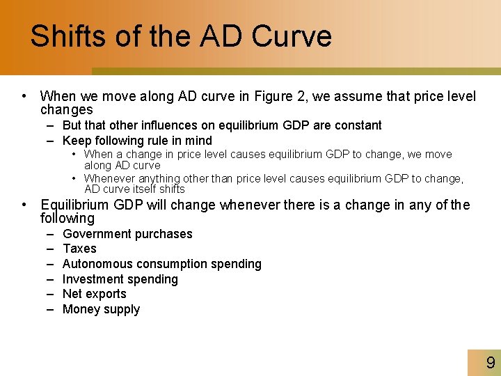 Shifts of the AD Curve • When we move along AD curve in Figure