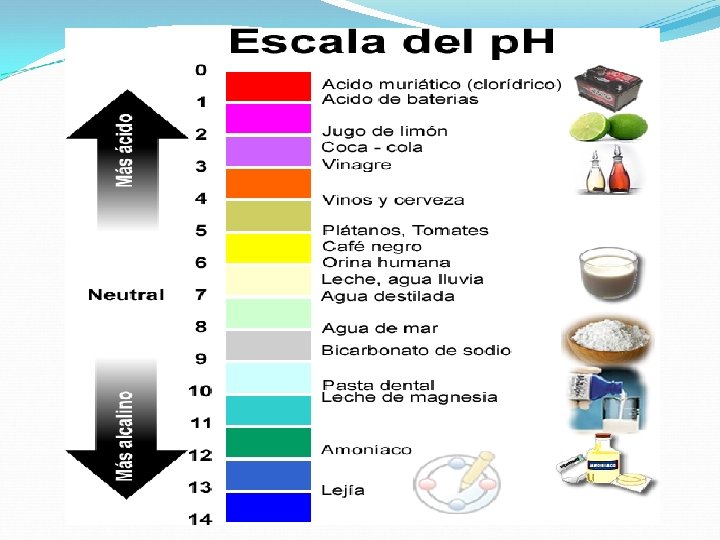 p. H 