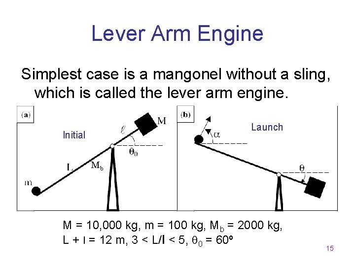 Lever Arm Engine Simplest case is a mangonel without a sling, which is called