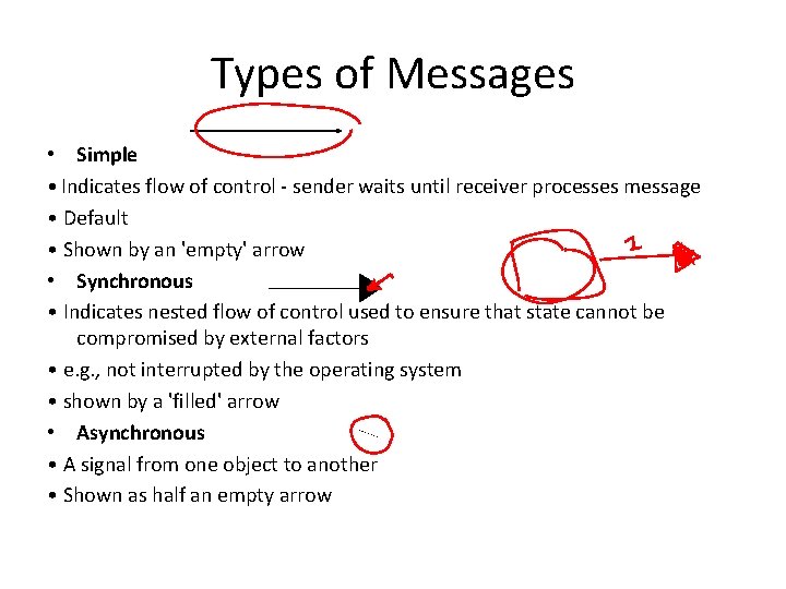 Types of Messages • Simple • Indicates flow of control - sender waits until
