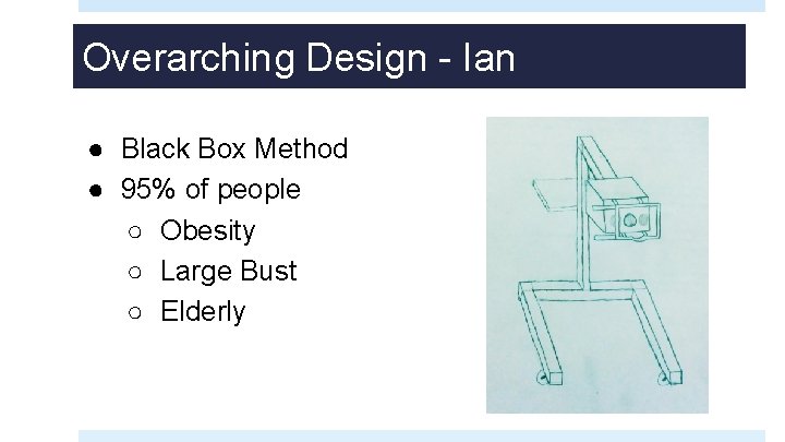 Overarching Design - Ian ● Black Box Method ● 95% of people ○ Obesity