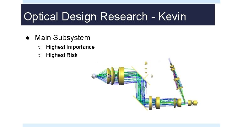 Optical Design Research - Kevin ● Main Subsystem ○ Highest Importance ○ Highest Risk