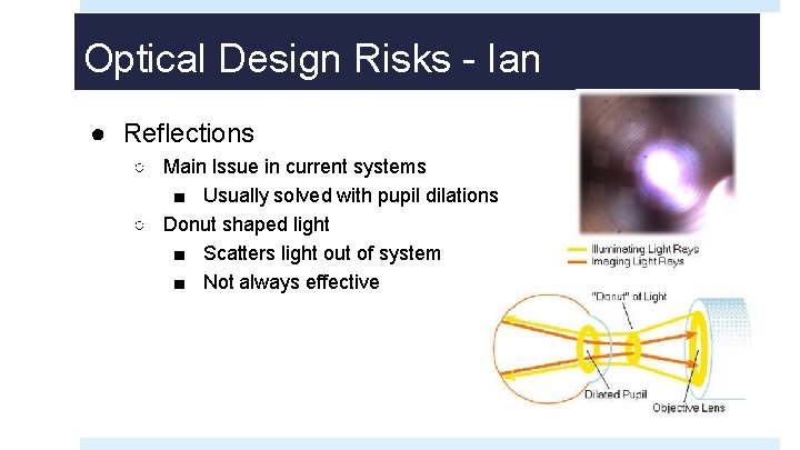Optical Design Risks - Ian ● Reflections ○ Main Issue in current systems ■