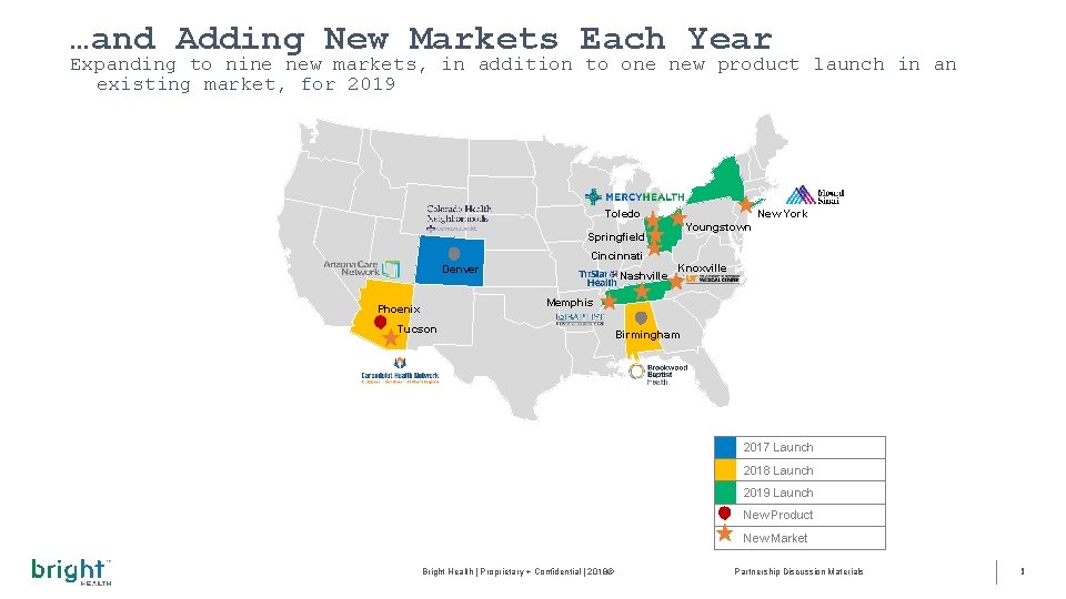 …and Adding New Markets Each Year Expanding to nine new markets, in addition to