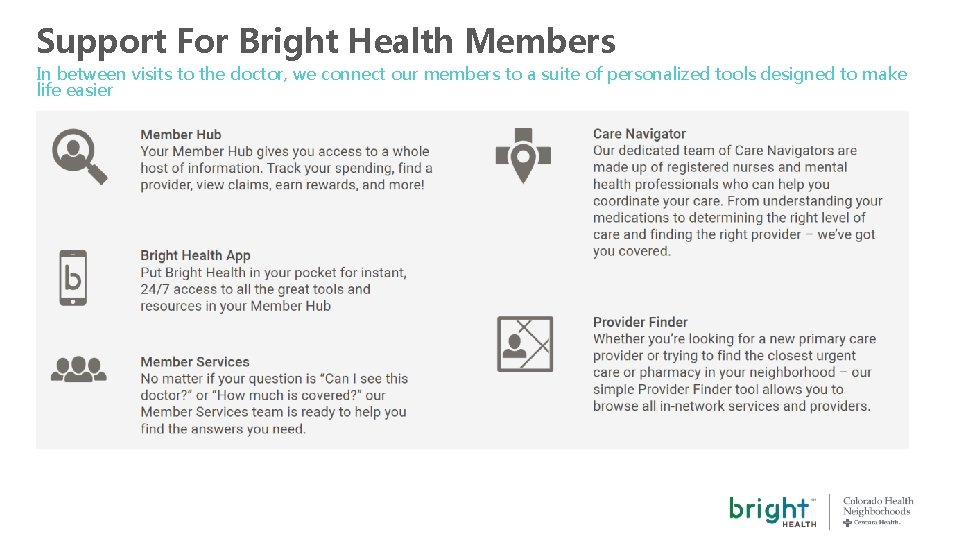 Support For Bright Health Members In between visits to the doctor, we connect our