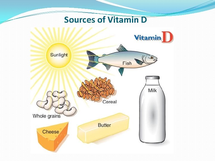 Sources of Vitamin D 