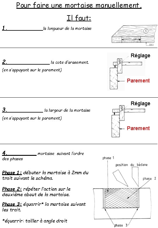 Pour faire une mortaise manuellement, Il faut: 1. _____la longueur de la mortaise 2.