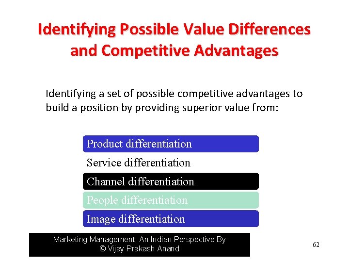 Identifying Possible Value Differences and Competitive Advantages Identifying a set of possible competitive advantages