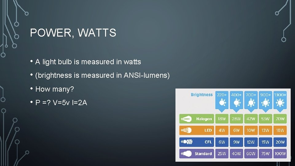 POWER, WATTS • A light bulb is measured in watts • (brightness is measured