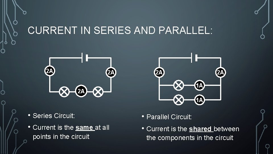 CURRENT IN SERIES AND PARALLEL: 2 A 2 A 2 A 1 A 1