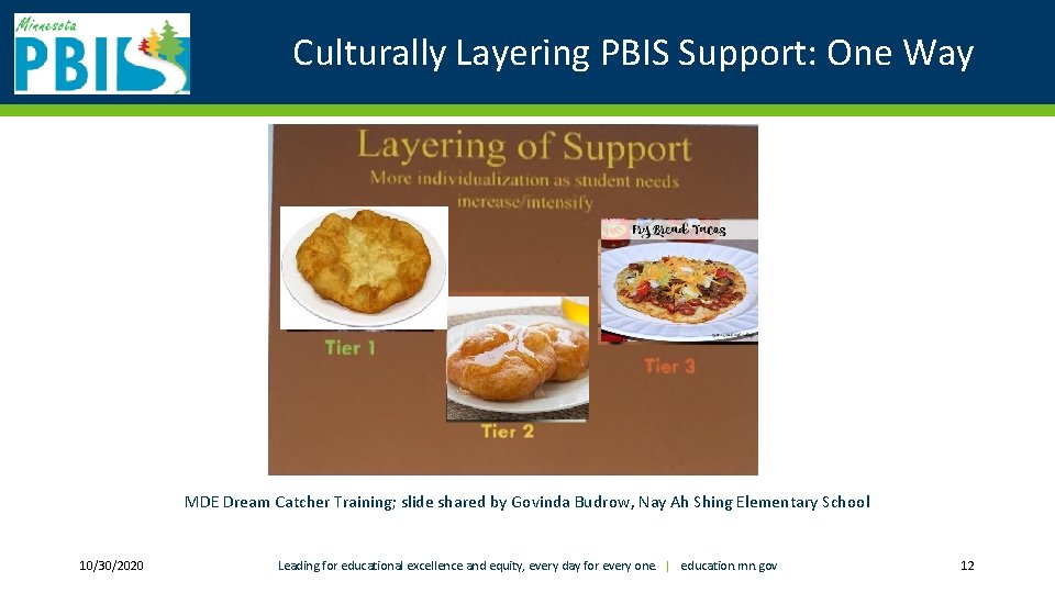 Culturally Layering PBIS Support: One Way MDE Dream Catcher Training; slide shared by Govinda