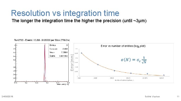Resolution vs integration time The longer the integration time the higher the precision (until