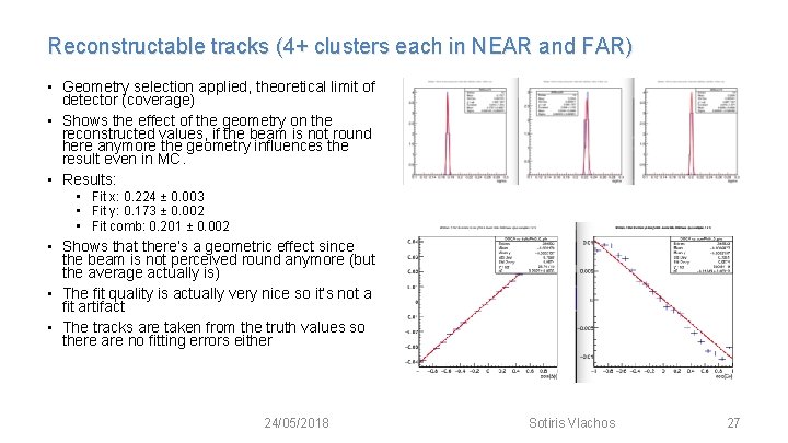 Reconstructable tracks (4+ clusters each in NEAR and FAR) • Geometry selection applied, theoretical