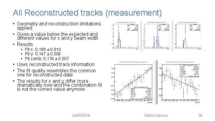 All Reconstructed tracks (measurement) • Geometry and reconstruction limitations applied • Gives a value