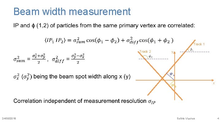 Beam width measurement • Track 1 Track 2 y IP 1 x IP 2