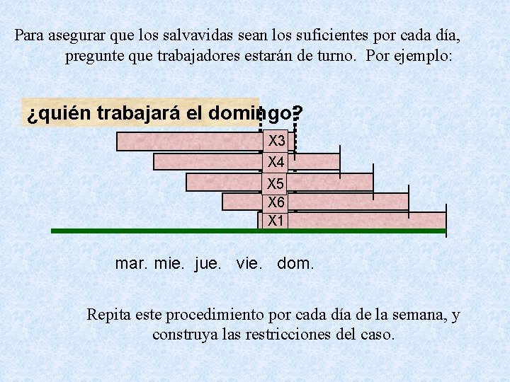 Para asegurar que los salvavidas sean los suficientes por cada día, pregunte que trabajadores