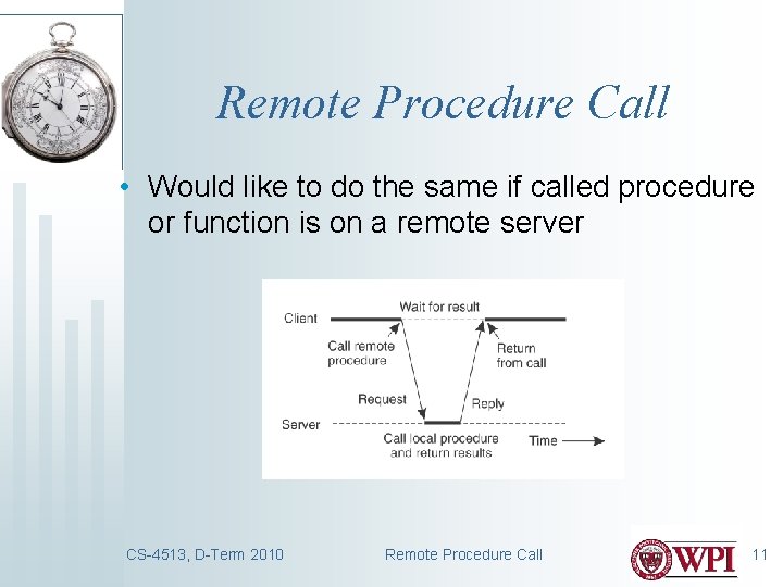 Remote Procedure Call • Would like to do the same if called procedure or