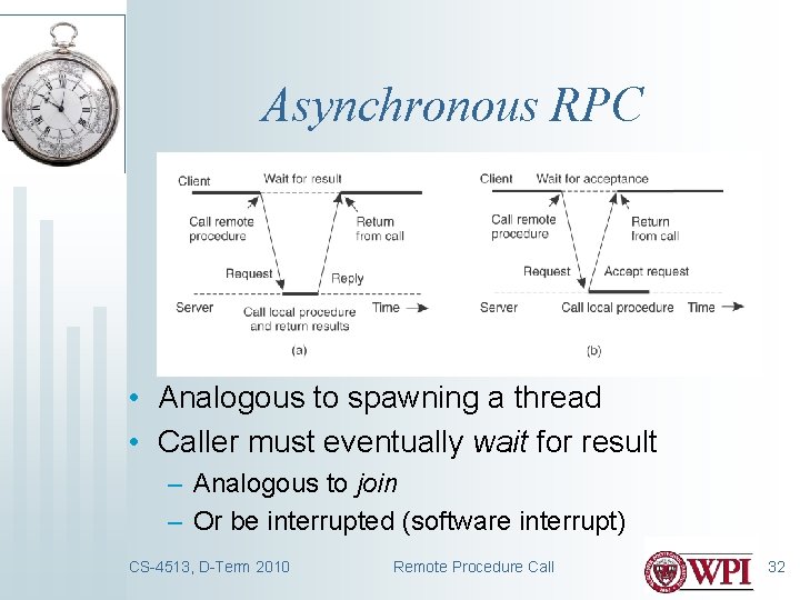 Asynchronous RPC • Analogous to spawning a thread • Caller must eventually wait for