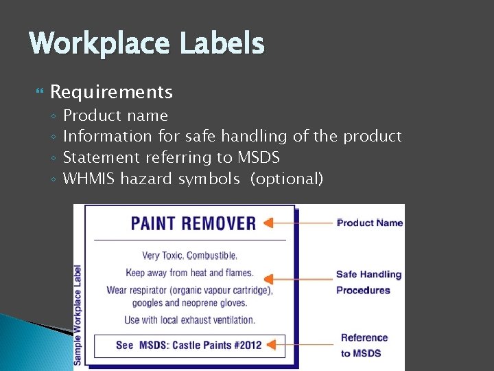 Workplace Labels Requirements ◦ ◦ Product name Information for safe handling of the product