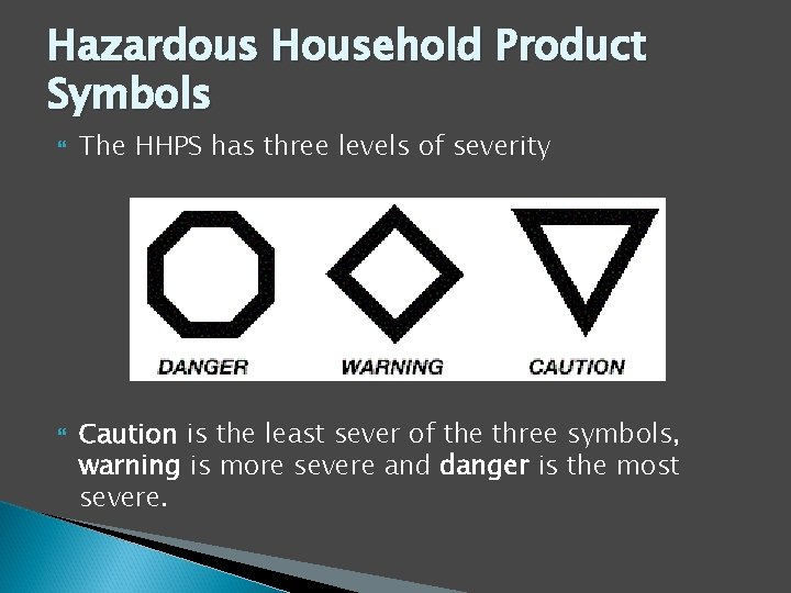 Hazardous Household Product Symbols The HHPS has three levels of severity Caution is the
