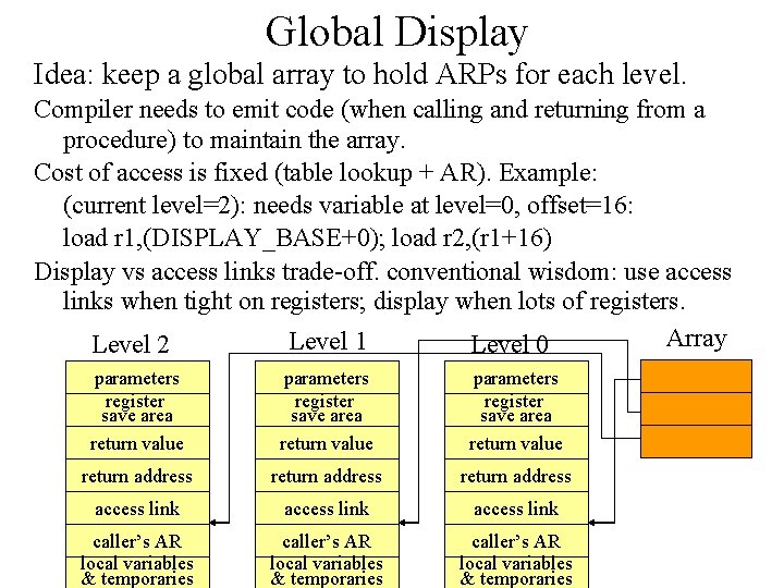 Global Display Idea: keep a global array to hold ARPs for each level. Compiler