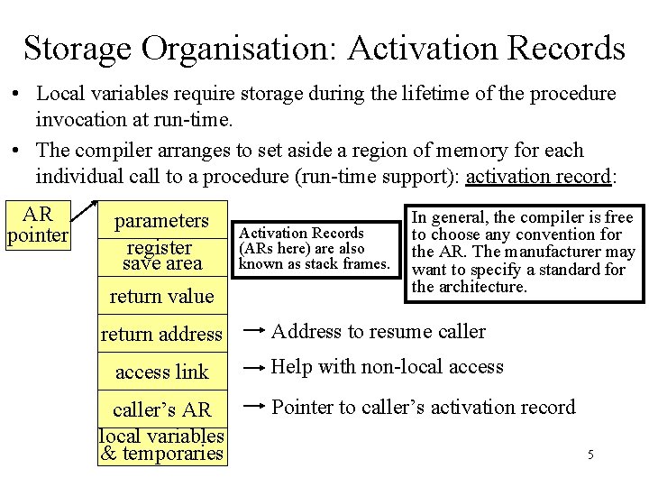 Storage Organisation: Activation Records • Local variables require storage during the lifetime of the