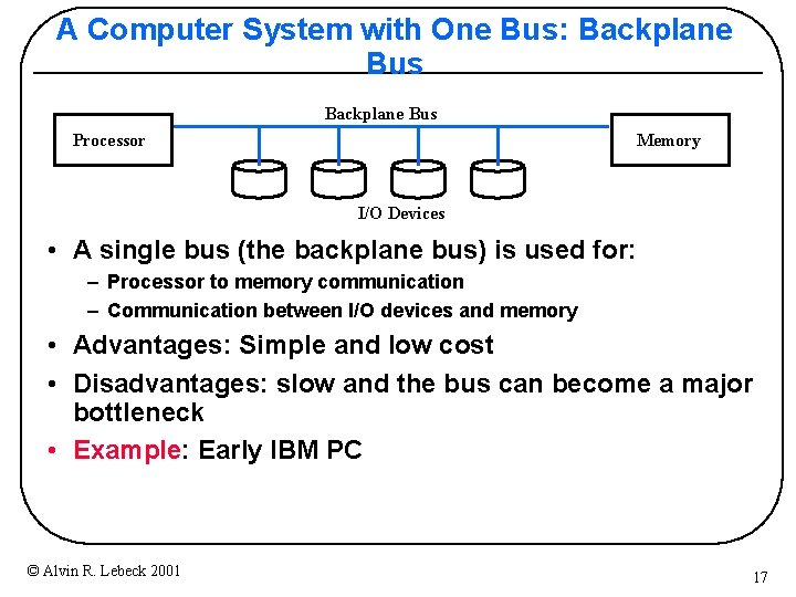 A Computer System with One Bus: Backplane Bus Processor Memory I/O Devices • A
