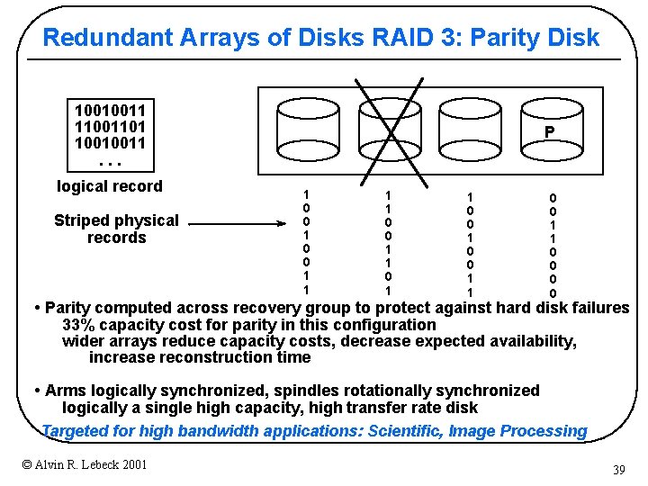 Redundant Arrays of Disks RAID 3: Parity Disk 10010011 11001101 10010011. . . logical