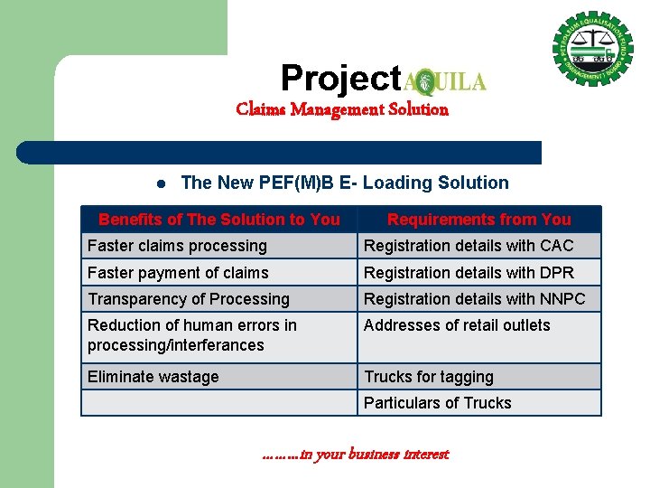 Project Claims Management Solution l The New PEF(M)B E- Loading Solution Benefits of The