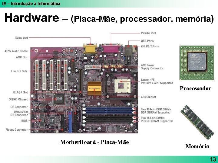 IE – Introdução à Informática Hardware – (Placa-Mãe, processador, memória) Processador Mother. Board -