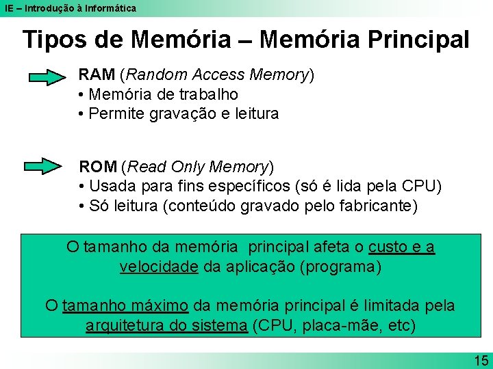 IE – Introdução à Informática Tipos de Memória – Memória Principal RAM (Random Access