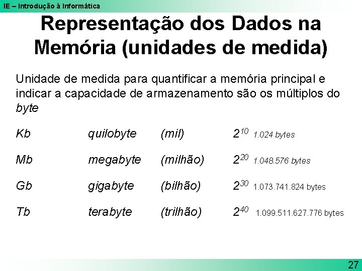 IE – Introdução à Informática Representação dos Dados na Memória (unidades de medida) Unidade