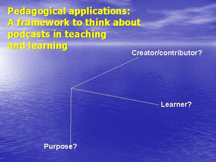 Pedagogical applications: A framework to think about podcasts in teaching and learning Creator/contributor? Learner?