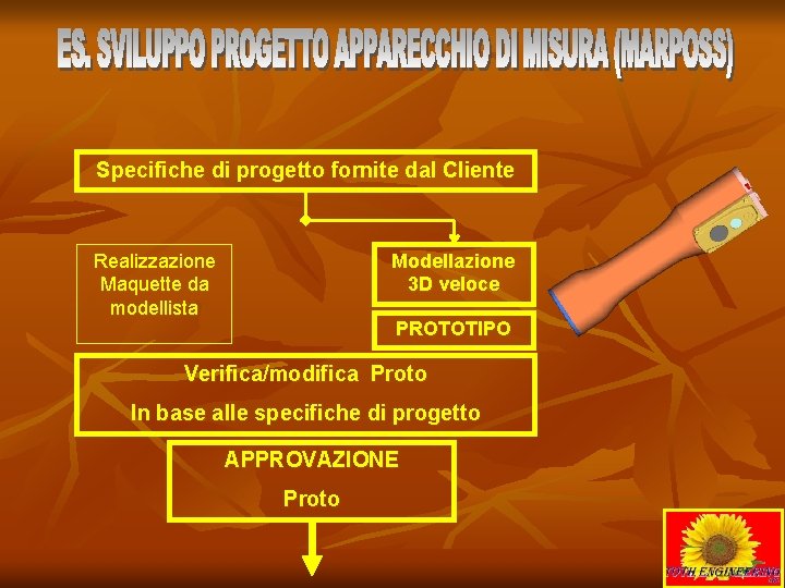 Specifiche di progetto fornite dal Cliente Realizzazione Maquette da modellista Modellazione 3 D veloce