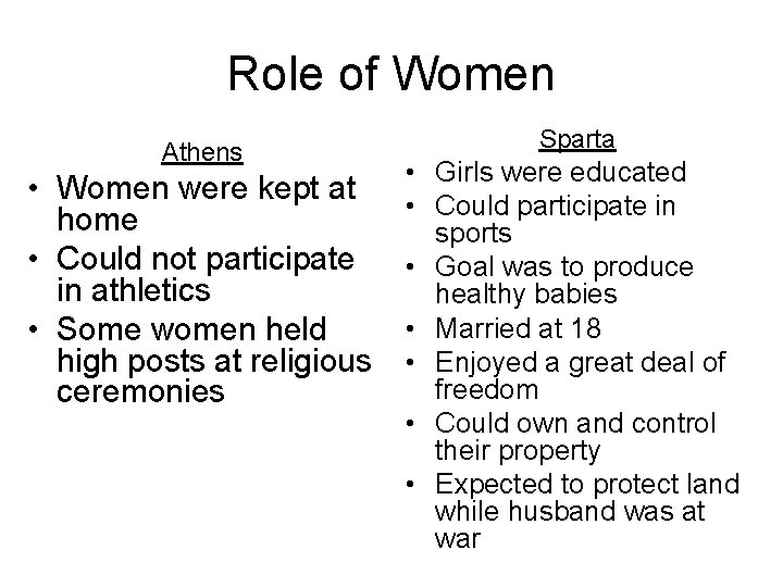 Role of Women Athens • Women were kept at home • Could not participate Role of Women Athens • Women were kept at home • Could not participate