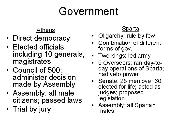 Government Athens • Direct democracy • Elected officials including 10 generals, magistrates • Council Government Athens • Direct democracy • Elected officials including 10 generals, magistrates • Council