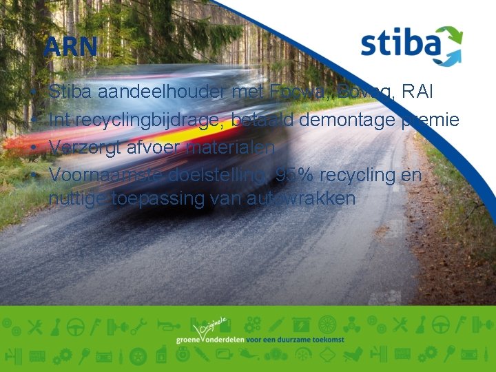 ARN • • Stiba aandeelhouder met Focwa, Bovag, RAI Int recyclingbijdrage, betaald demontage premie