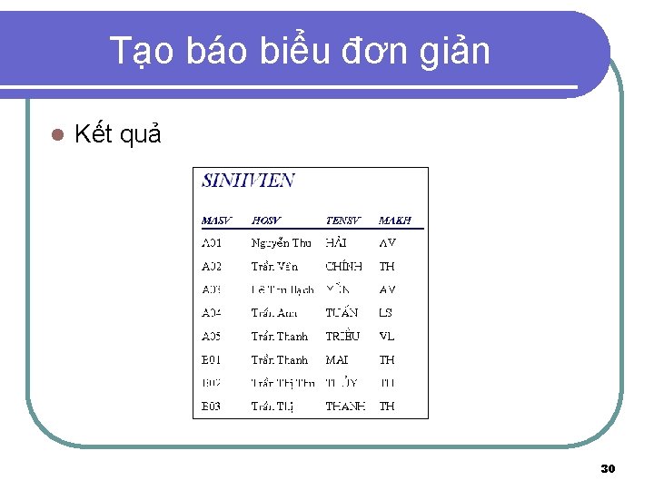 Tạo báo biểu đơn giản l Kết quả 30 