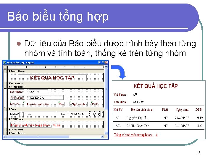 Báo biểu tổng hợp l Dữ liệu của Báo biểu được trình bày theo