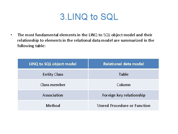 3. LINQ to SQL • The most fundamental elements in the LINQ to SQL