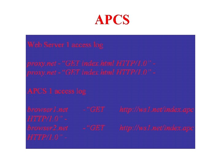 APCS 