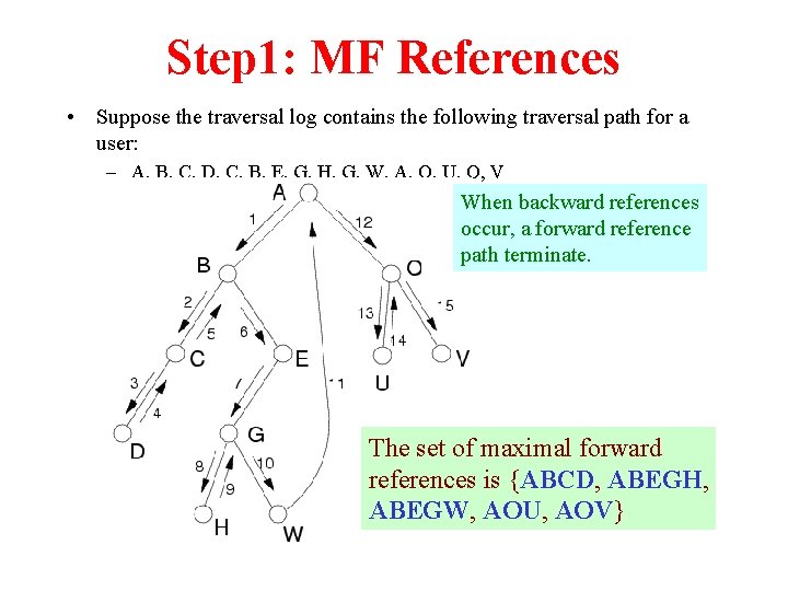 Step 1: MF References • Suppose the traversal log contains the following traversal path