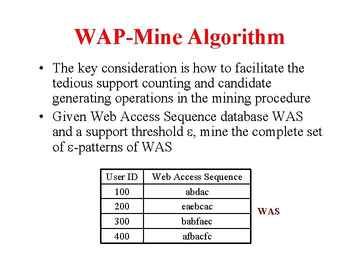 WAP-Mine Algorithm • The key consideration is how to facilitate the tedious support counting