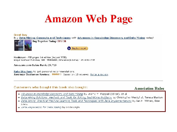Amazon Web Page Association Rules 