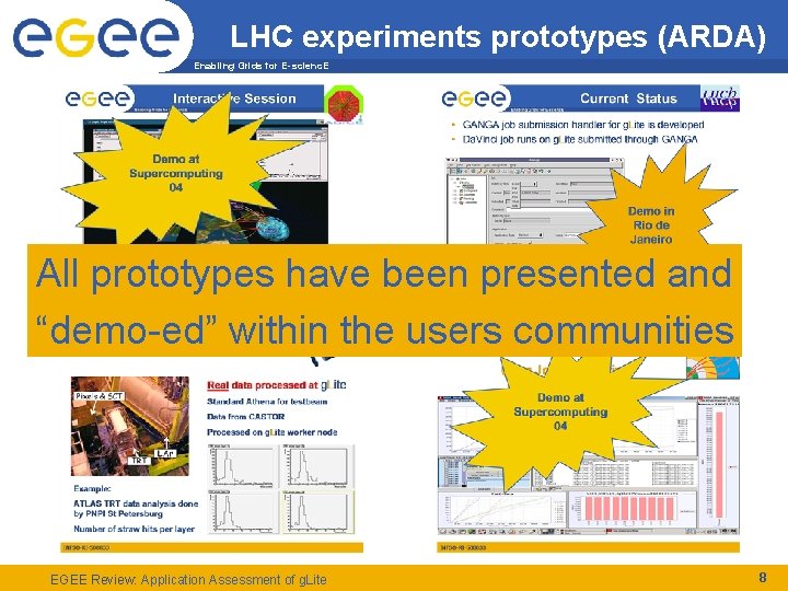 LHC experiments prototypes (ARDA) Enabling Grids for E-scienc. E All prototypes have been presented