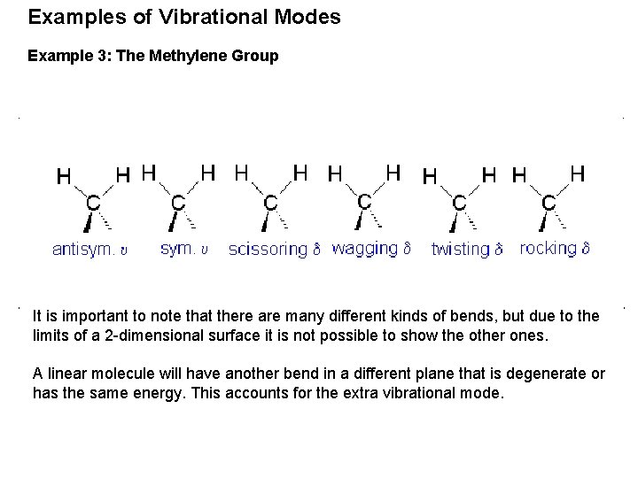 Examples of Vibrational Modes Example 3: The Methylene Group It is important to note