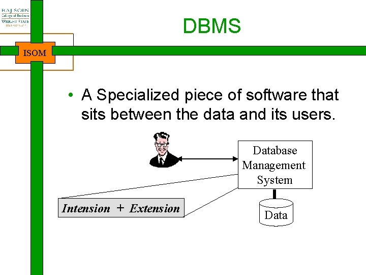 DBMS ISOM • A Specialized piece of software that sits between the data and