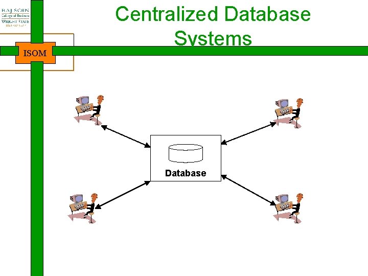 ISOM Centralized Database Systems Database 